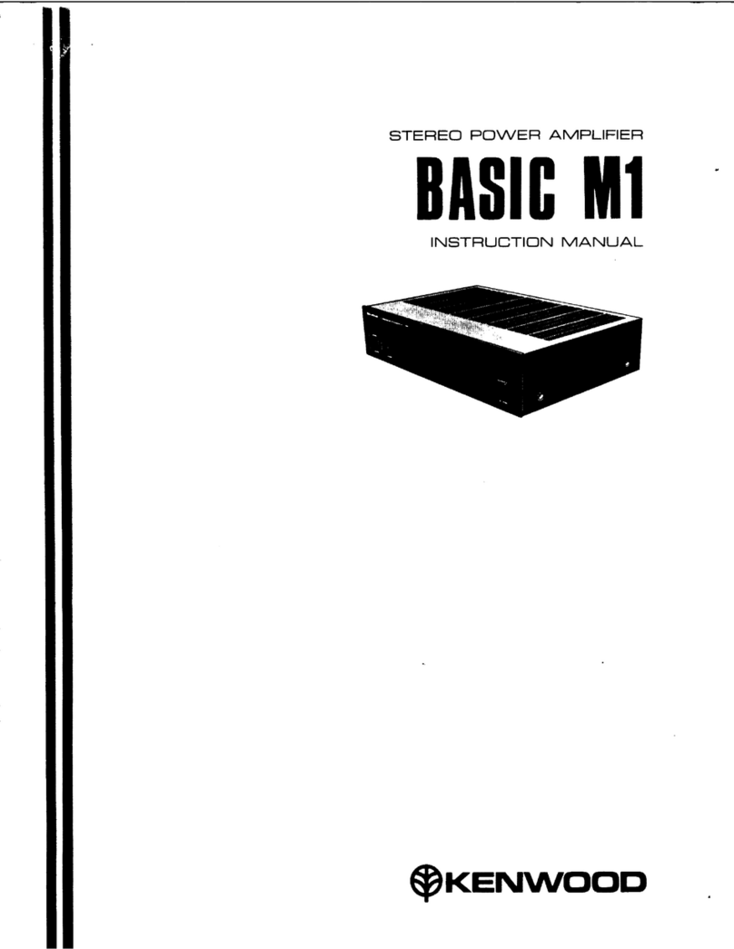 Kenwood Basic M1 User manual Kenwood Basic M1 User manual