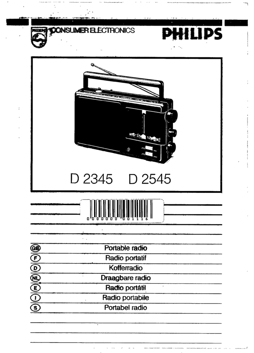Philips D2345 User manual Philips D2345 User manual