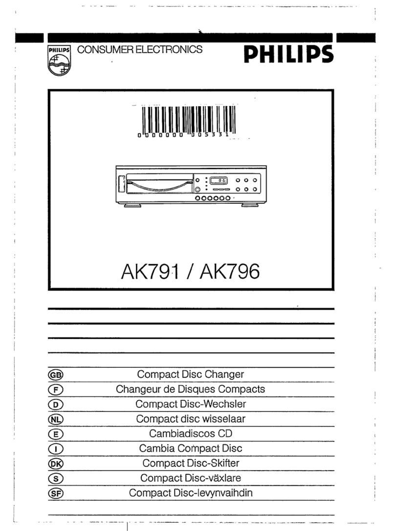 Philips AK791 User manual