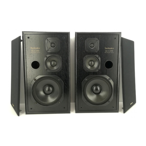 Technics SB-CSS90 User manual