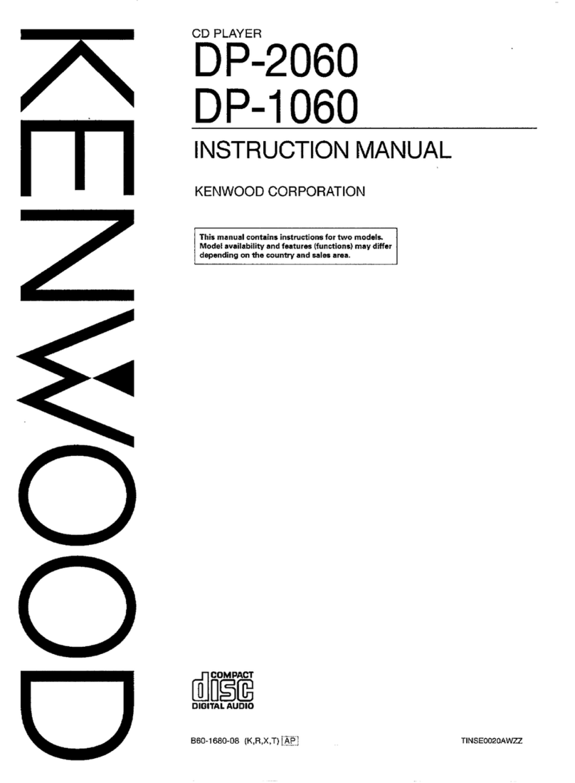 Kenwood DP-2060 User manual