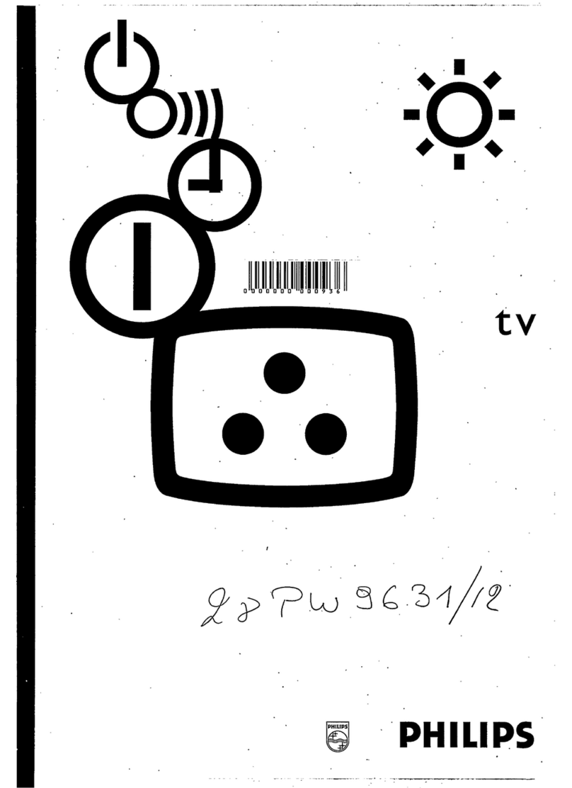 Philips TV User manual