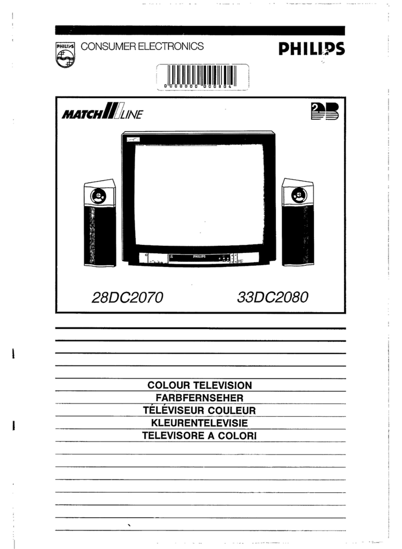 Philips 28DC2070 User manual