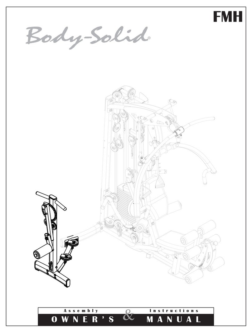 Body Solid FMH User manual