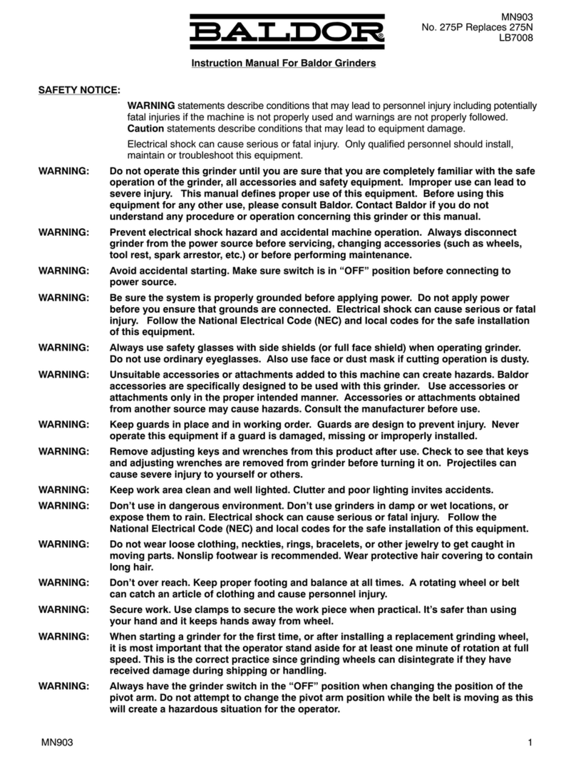 Baldor Grinders User manual