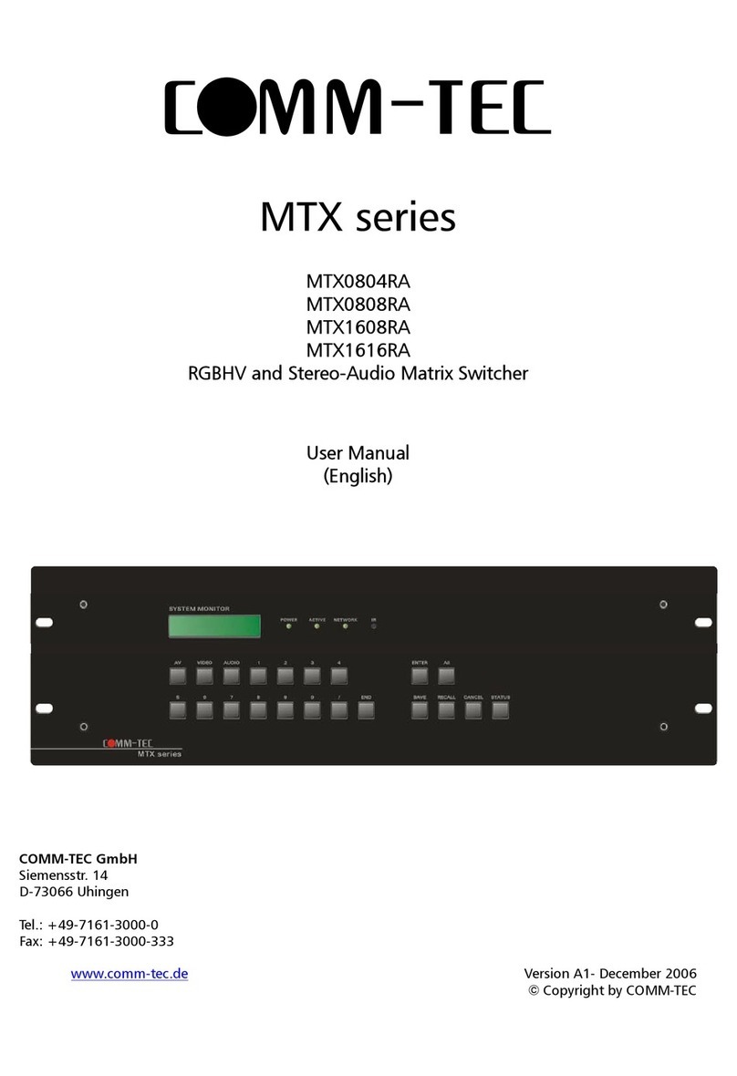 Comm-Tec MTX0804RA User manual Comm-Tec MTX0804RA User manual