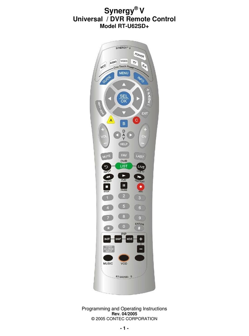 Contec RT-U62SDplus User manual