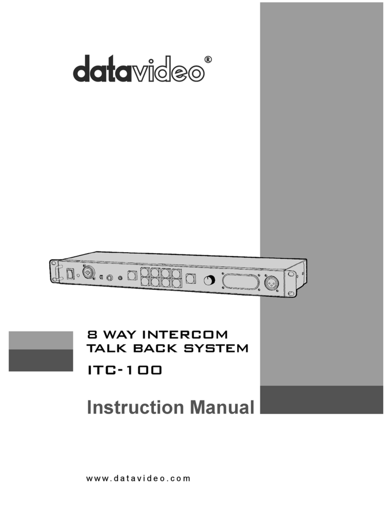 Data Video ITC-100 User manual