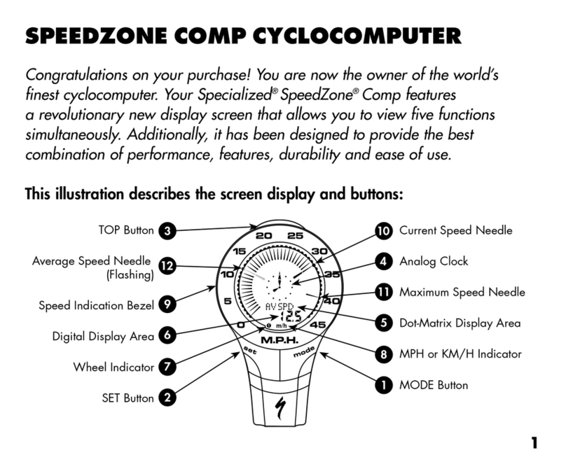 Specialized SpeedZone User manual