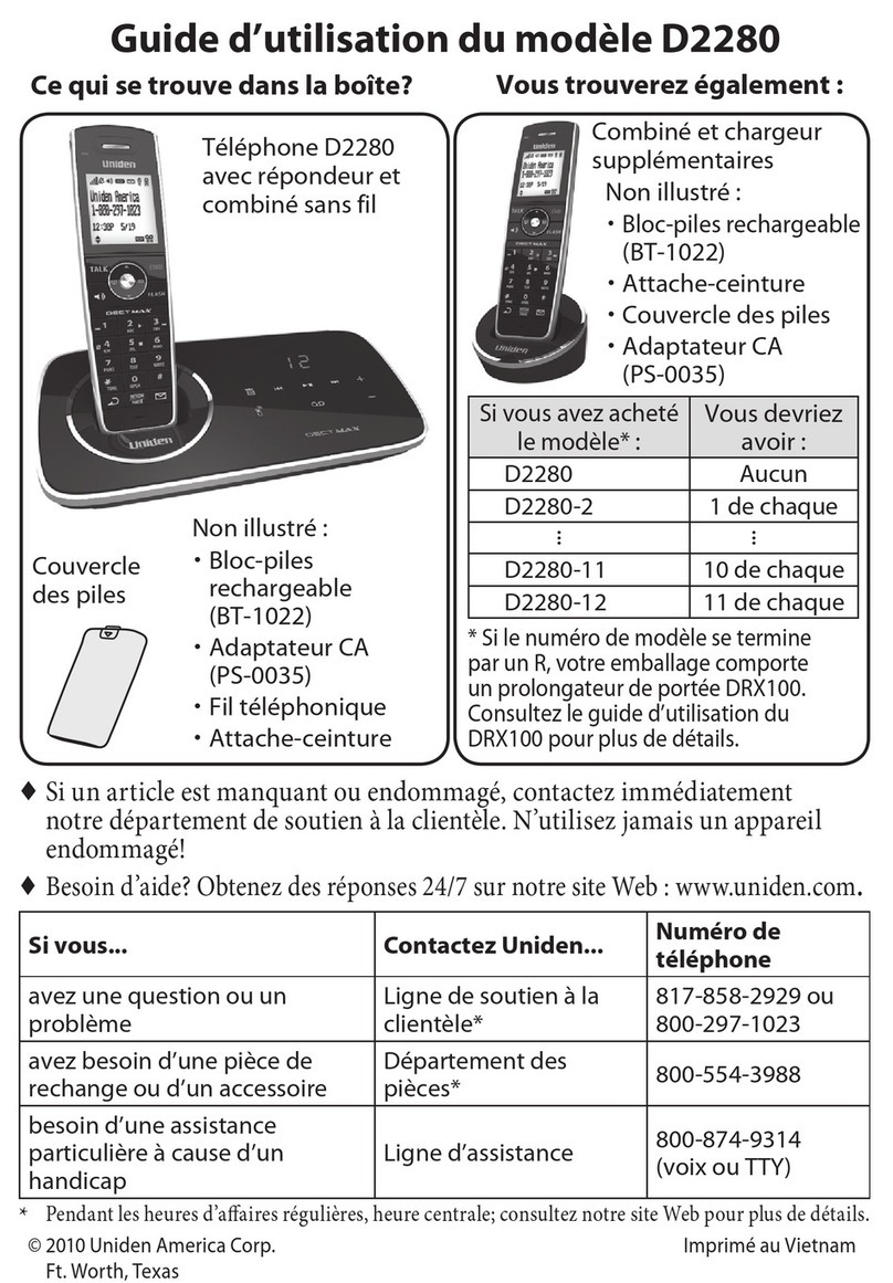 Uniden D2280 Service manual