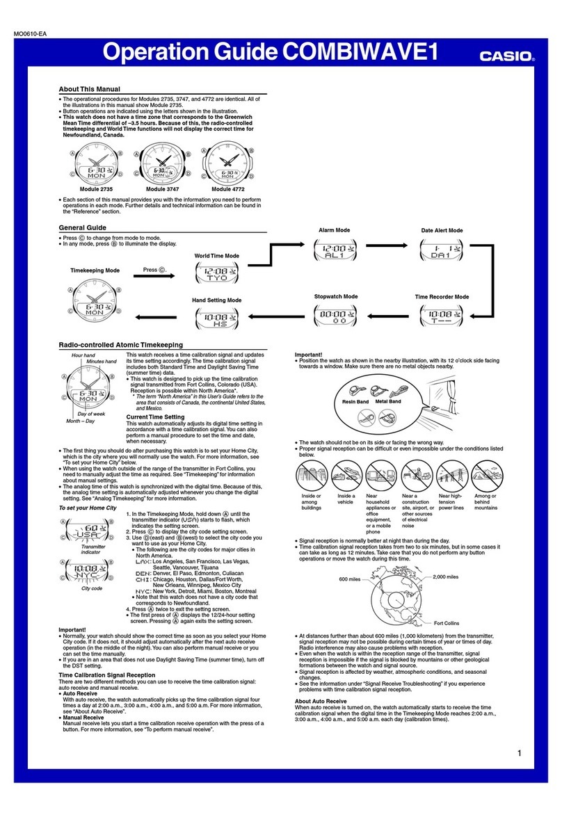 Casio COMBIWAVE1 User manual