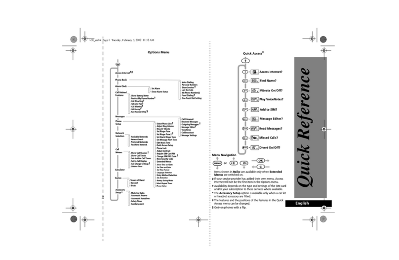 Motorola V50 User manual Motorola V50 User manual
