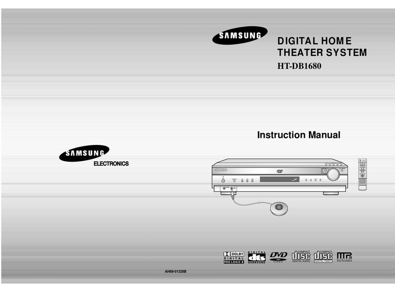 Samsung HT-DB1680 User manual