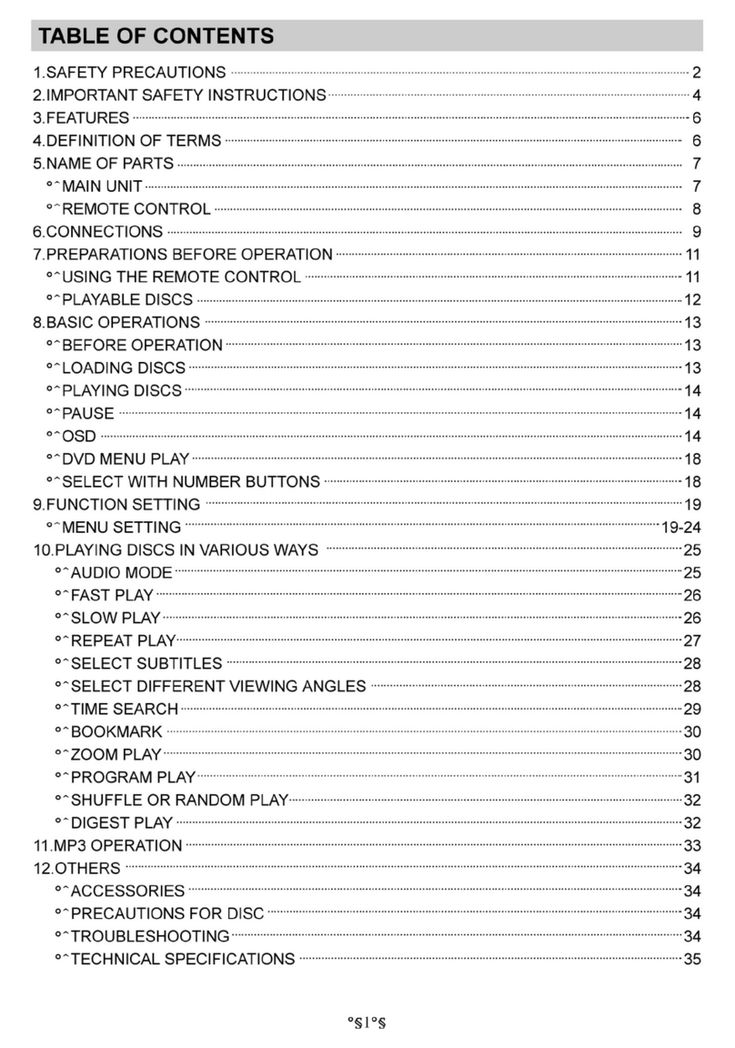 Initial IDM-9520 User manual
