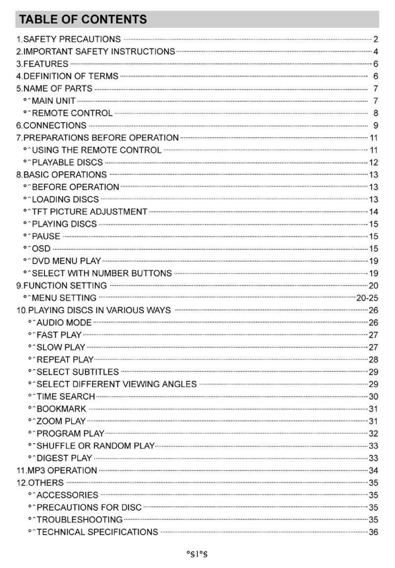 Initial DVD-5820 User manual