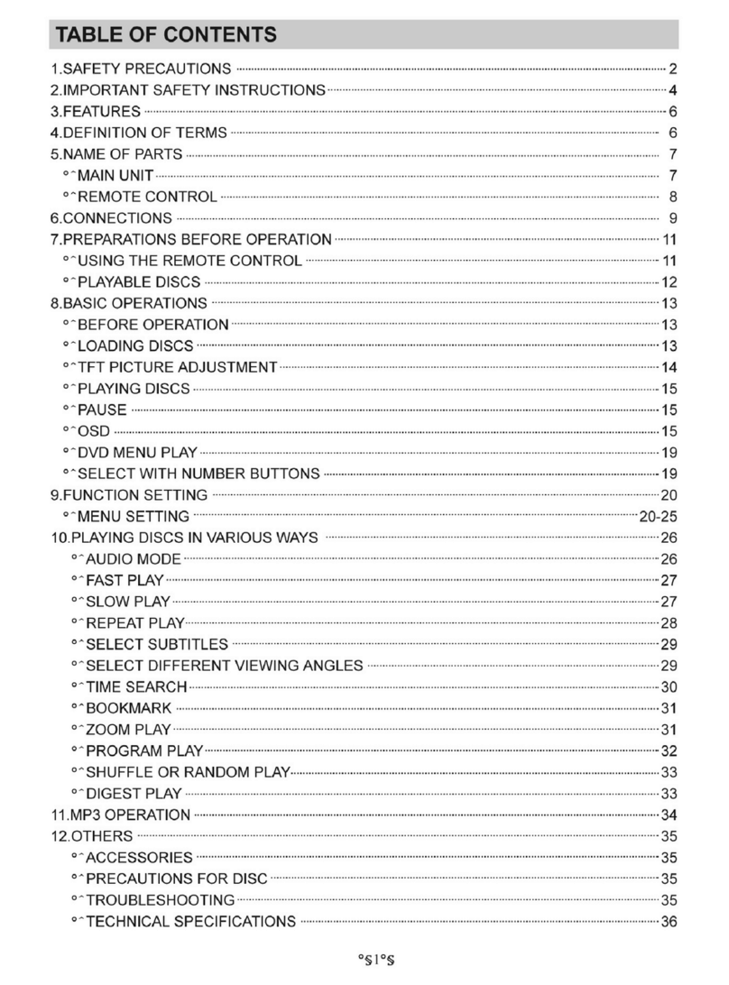 Initial IDM-830 User manual