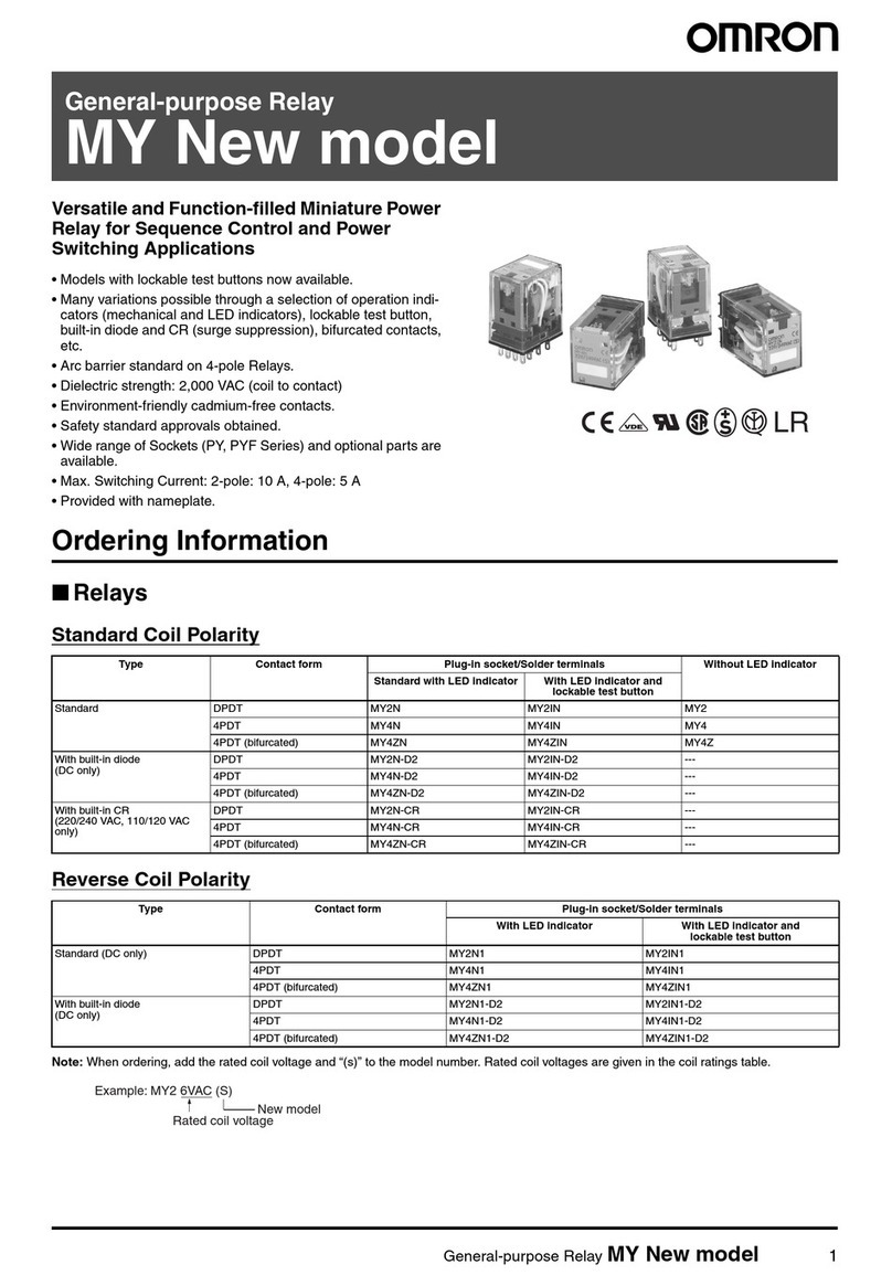 Omron MY - User manual