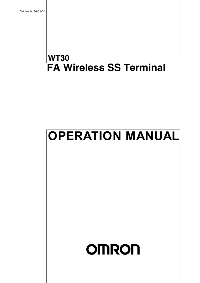 Omron WT30 User manual