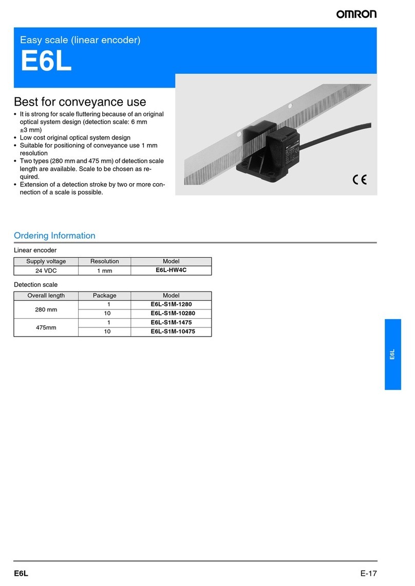Omron E6L User manual
