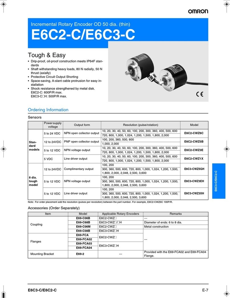 Omron E6C2-C User manual