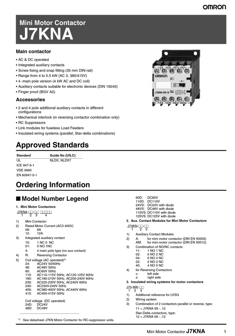 Omron J7KNA - User manual