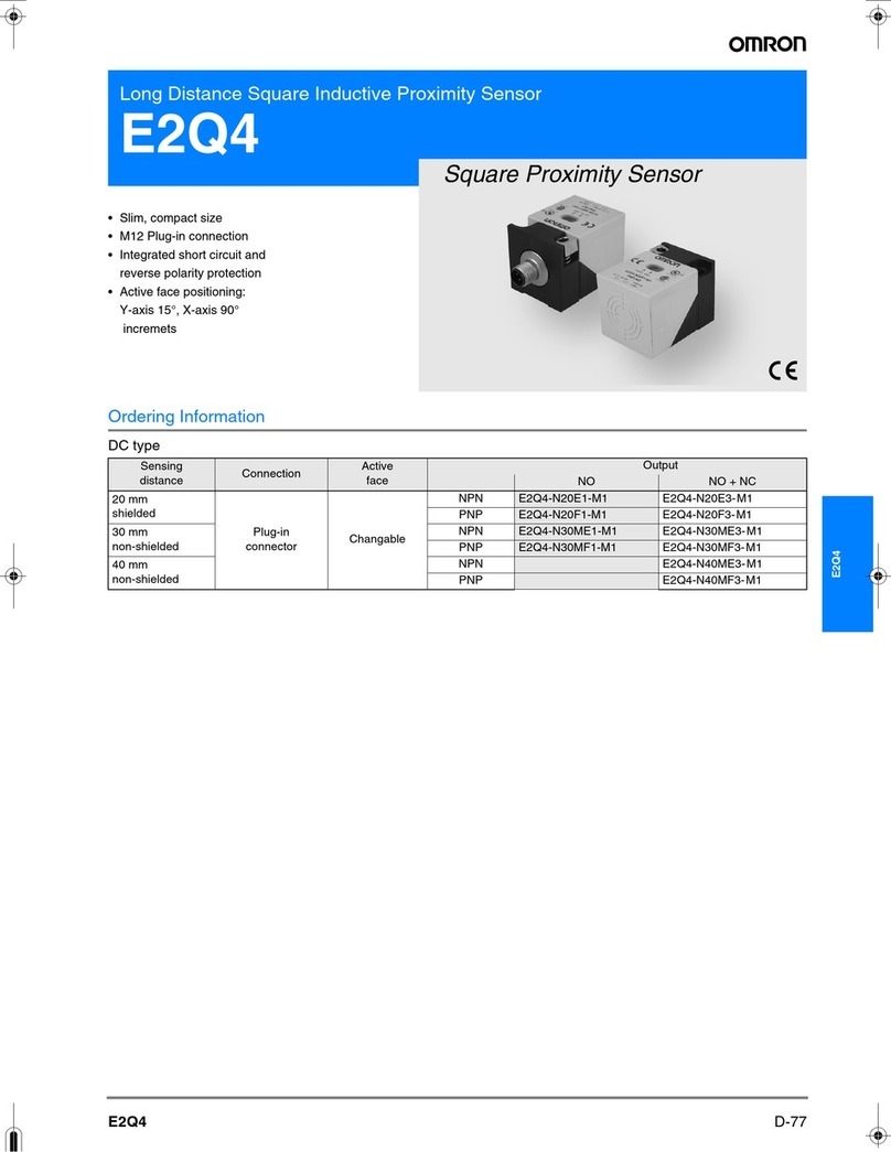 Omron E2Q4 User manual