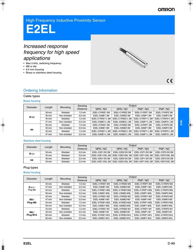 Omron E2EL User manual