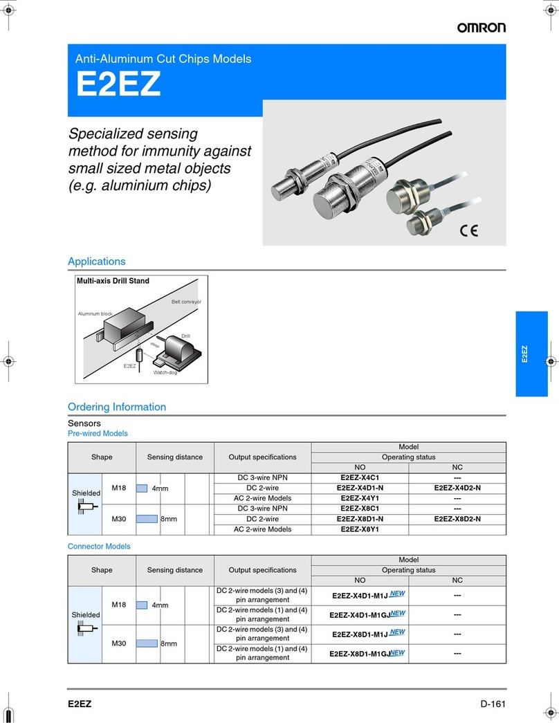 Omron E2EZ User manual