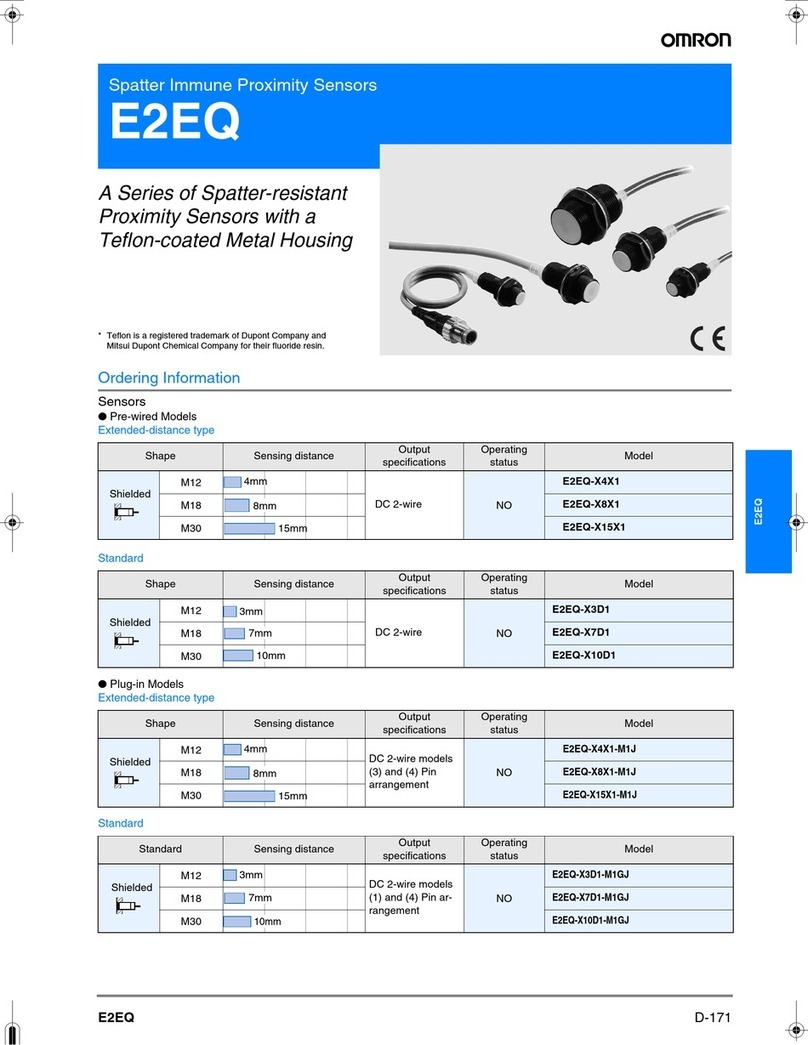 Omron E2EQ User manual