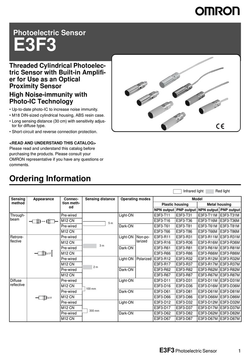Omron E3F3 User manual Omron E3F3 User manual
