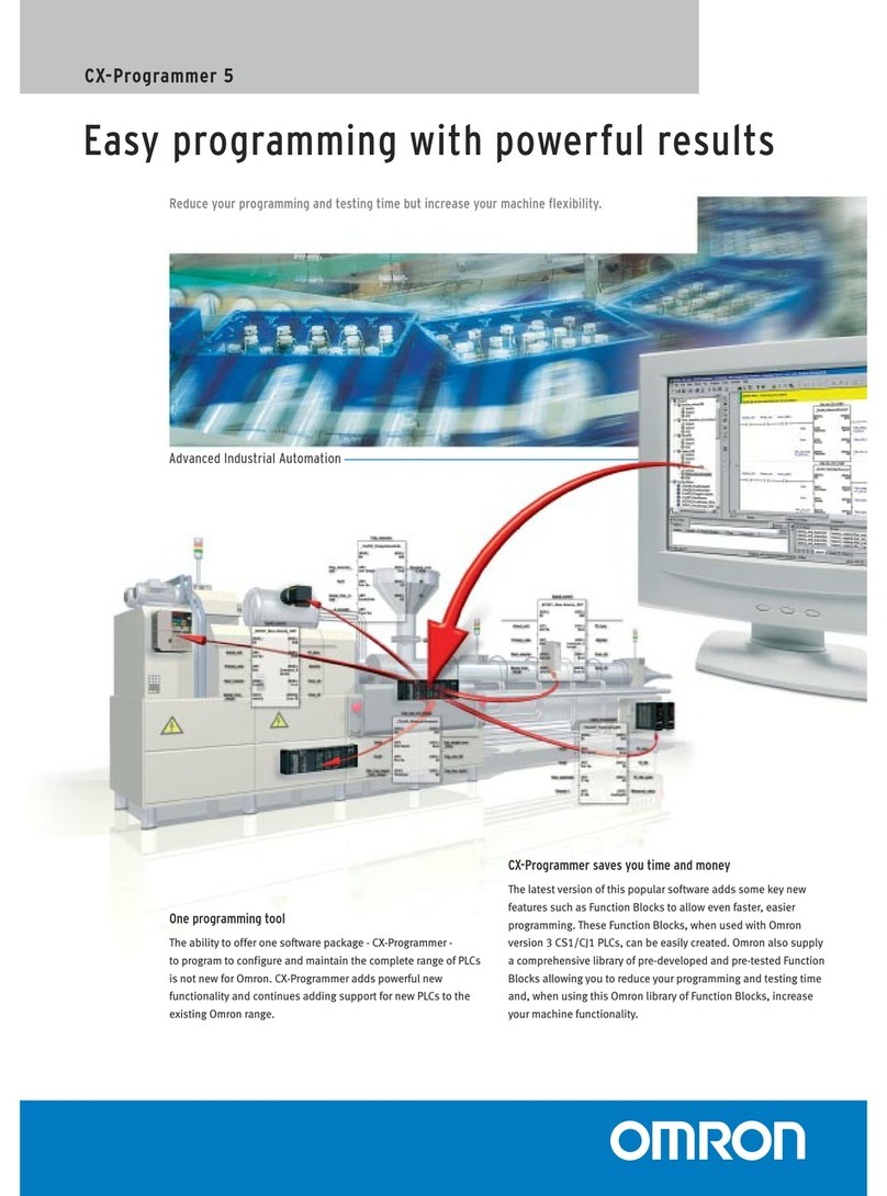Omron CX-PROGRAMMER 5 User manual