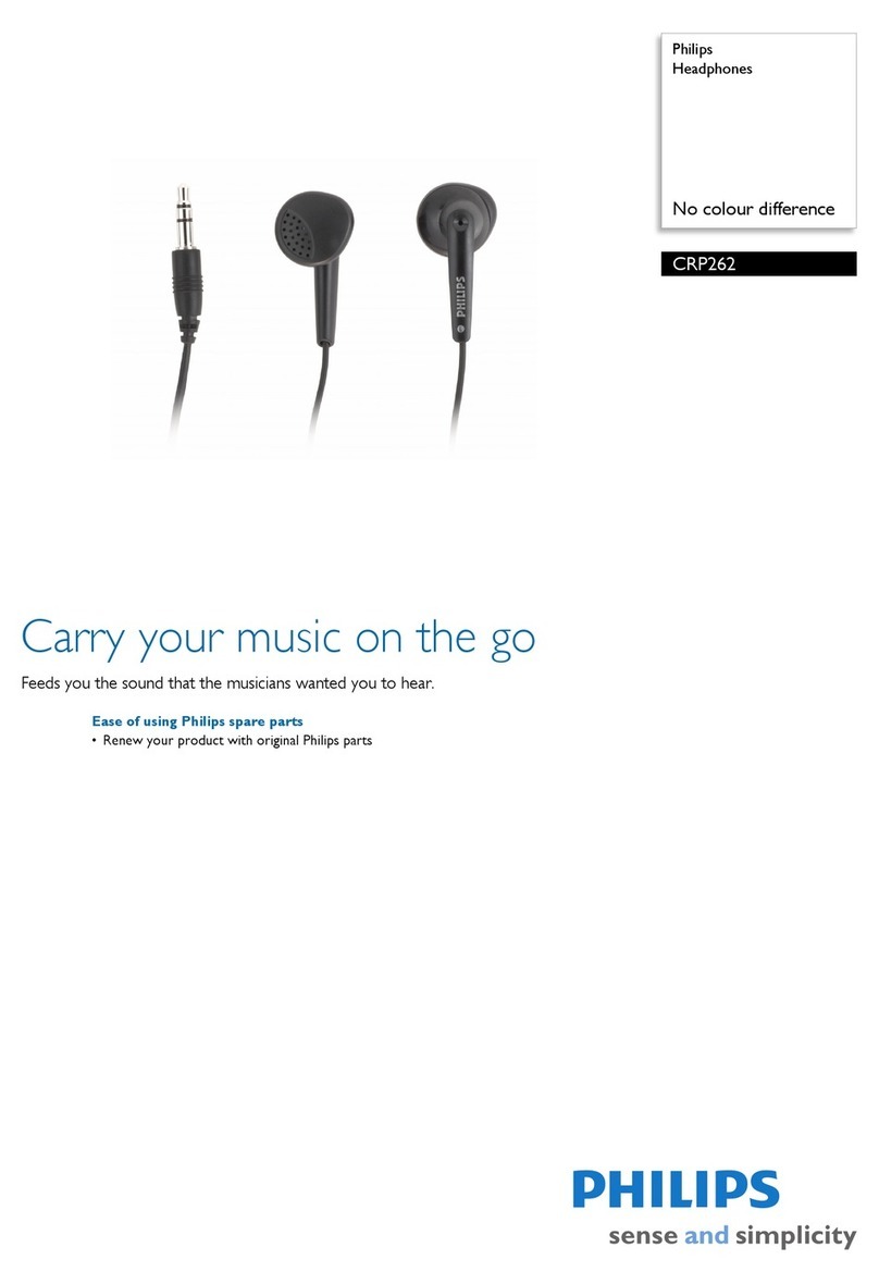 Philips CRP262 User manual