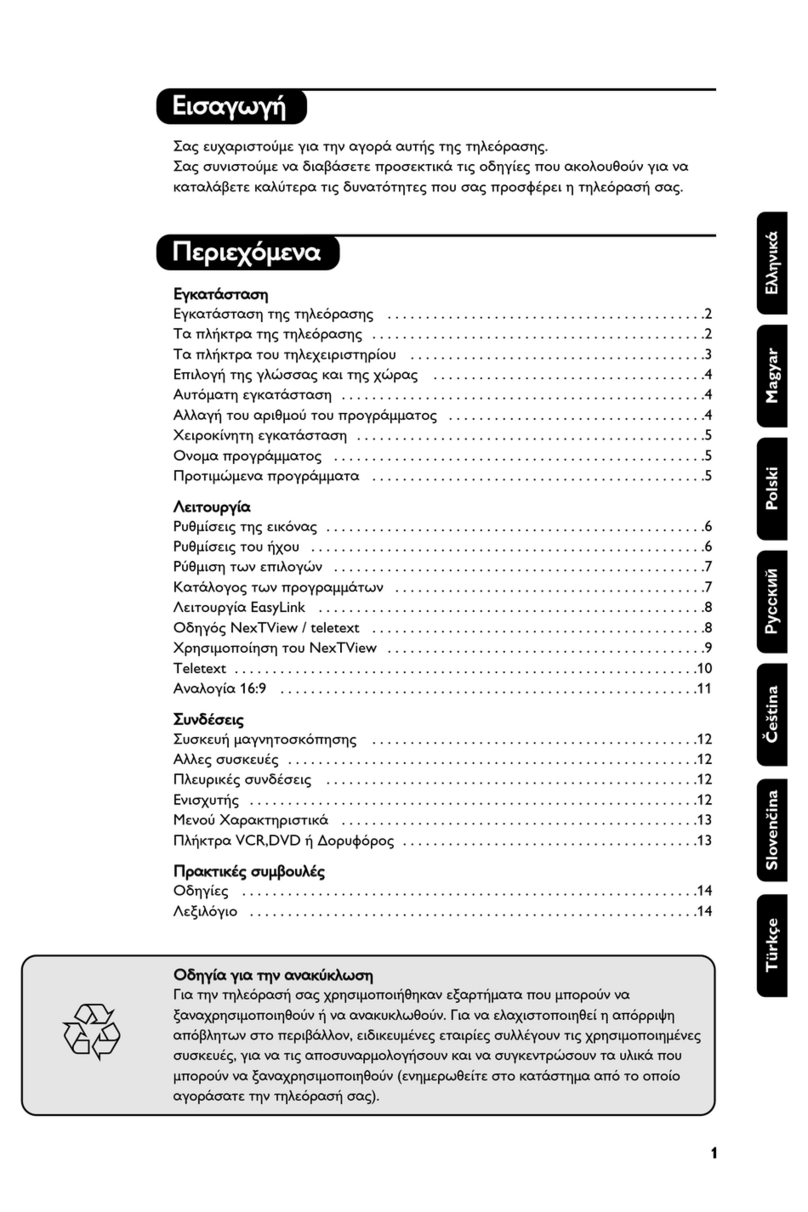 Philips AE2012 User manual