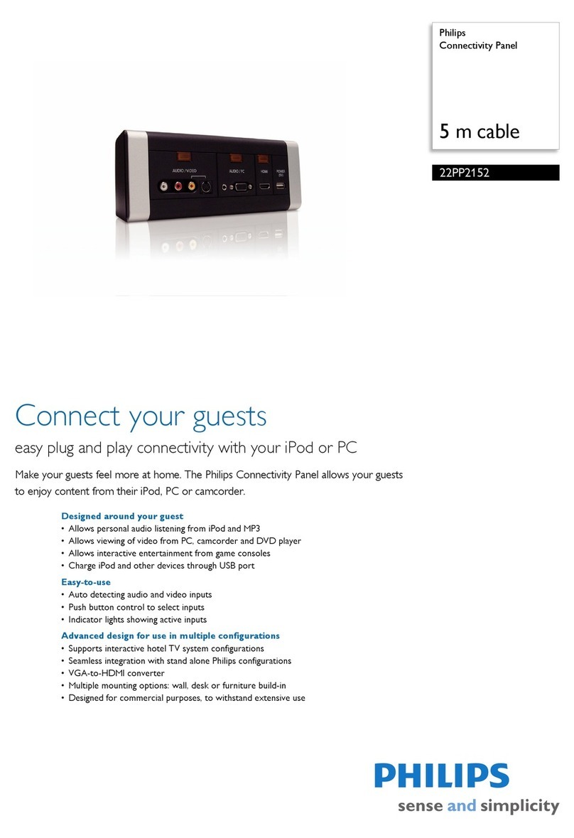 Philips 22PP2152 User manual