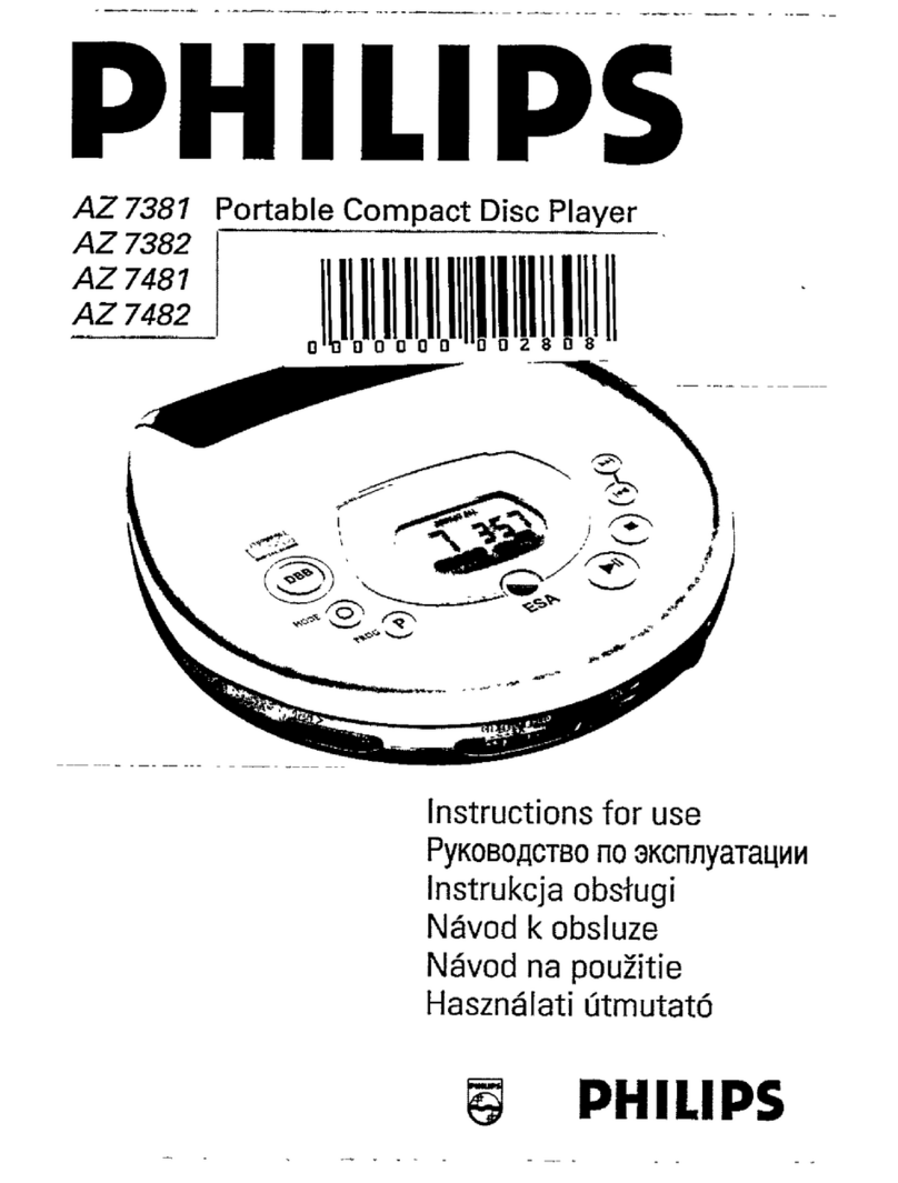 Philips 32PW9523 - annexe 1 Manual