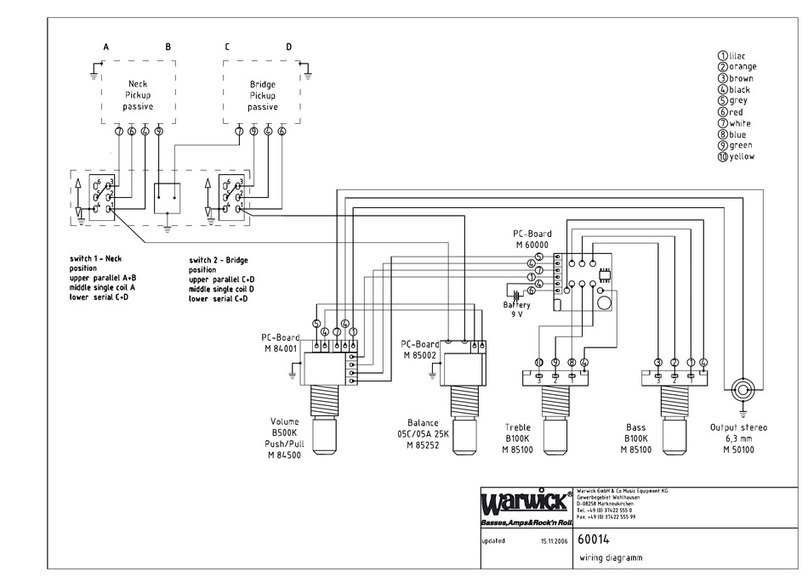 Warwick Corvette $$ User manual
