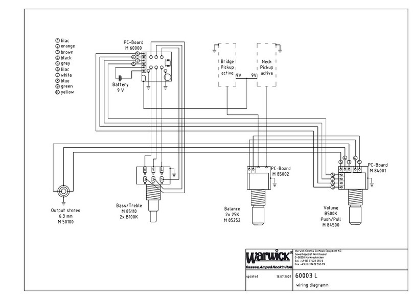 Warwick Buzzard JE Signature User manual