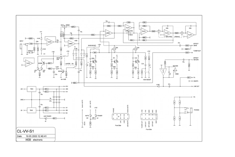 Warwick CC ND 4 User manual