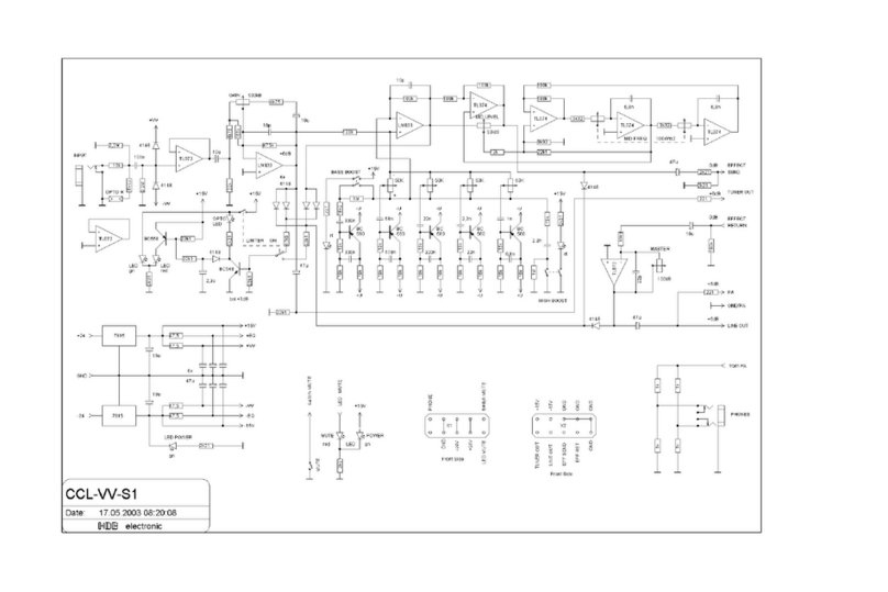 Warwick CC ND 4 User manual
