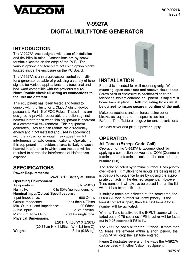 Valcom V-9927A User manual