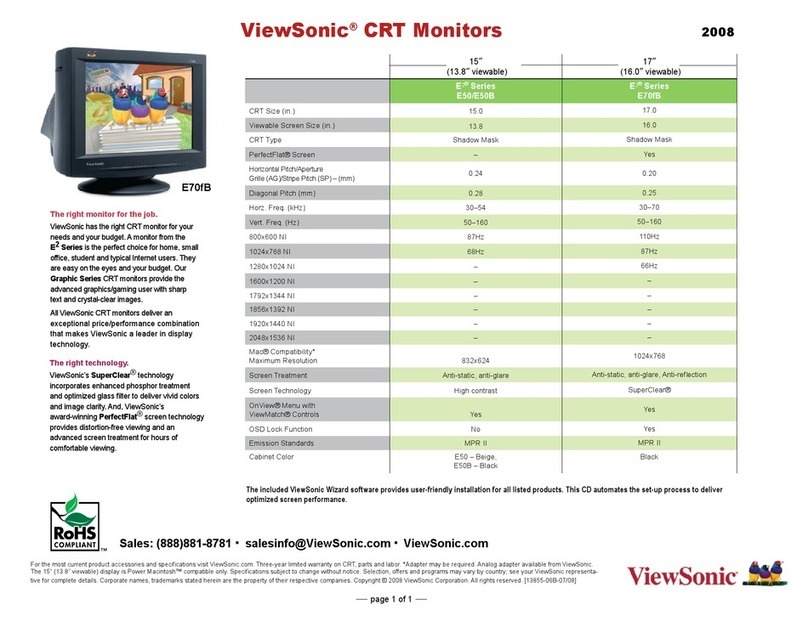 ViewSonic E50 - 15" CRT Display User manual