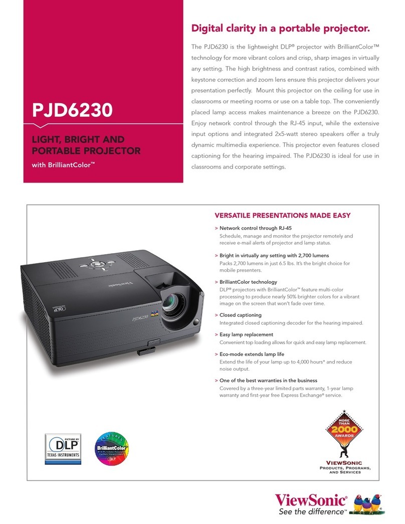 ViewSonic PJD6230 - XGA DLP Projector User manual