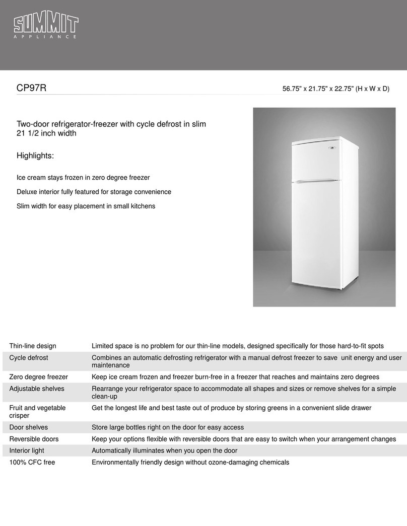 Summit CP97 User manual