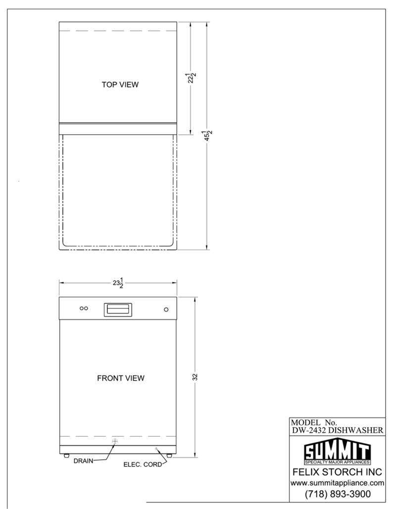 Summit DW-2432 Guide