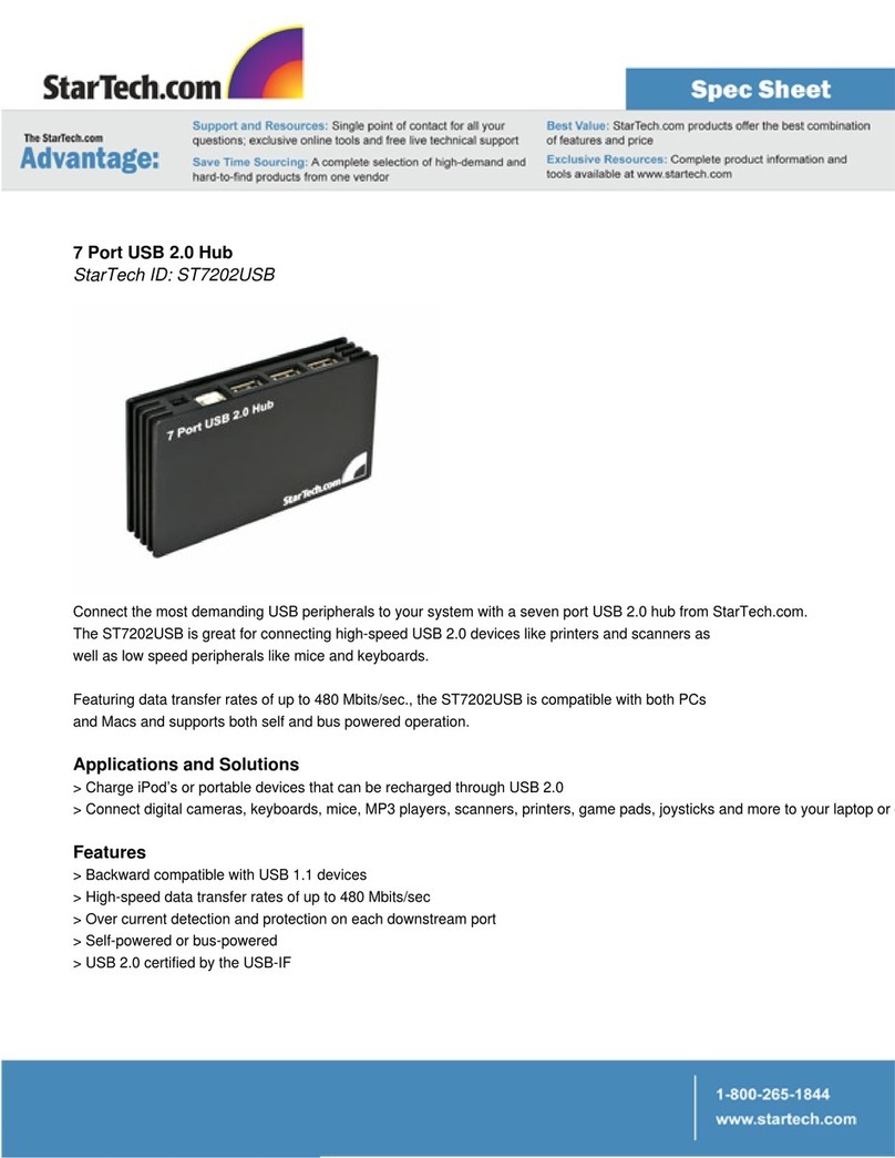 StarTech.com ST7202USB User manual