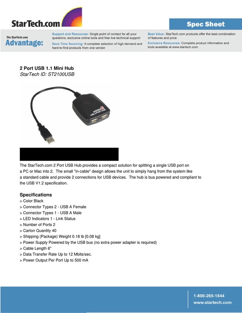 StarTech.com ST2100USB User manual