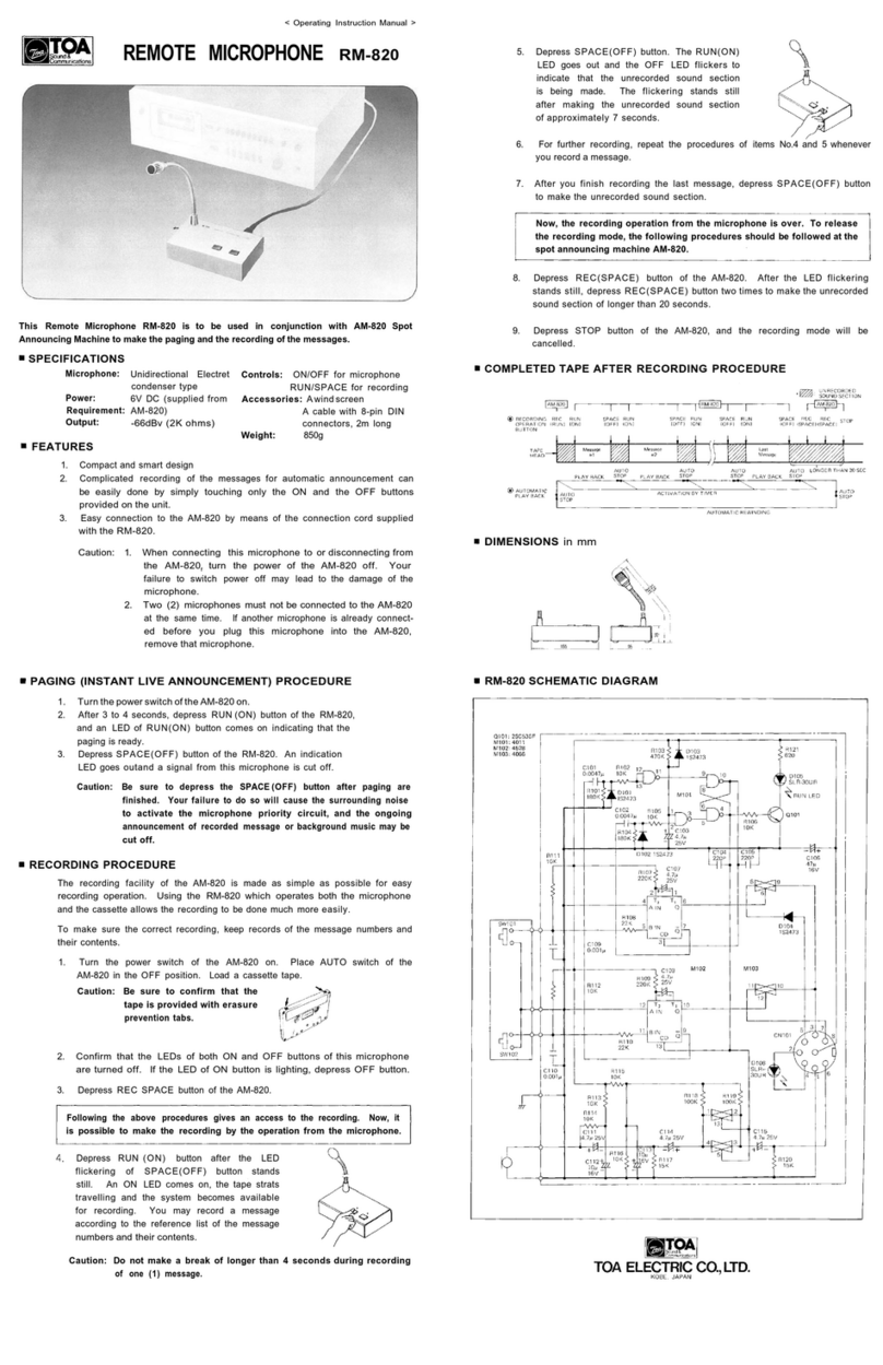 Toa RM-820 User manual
