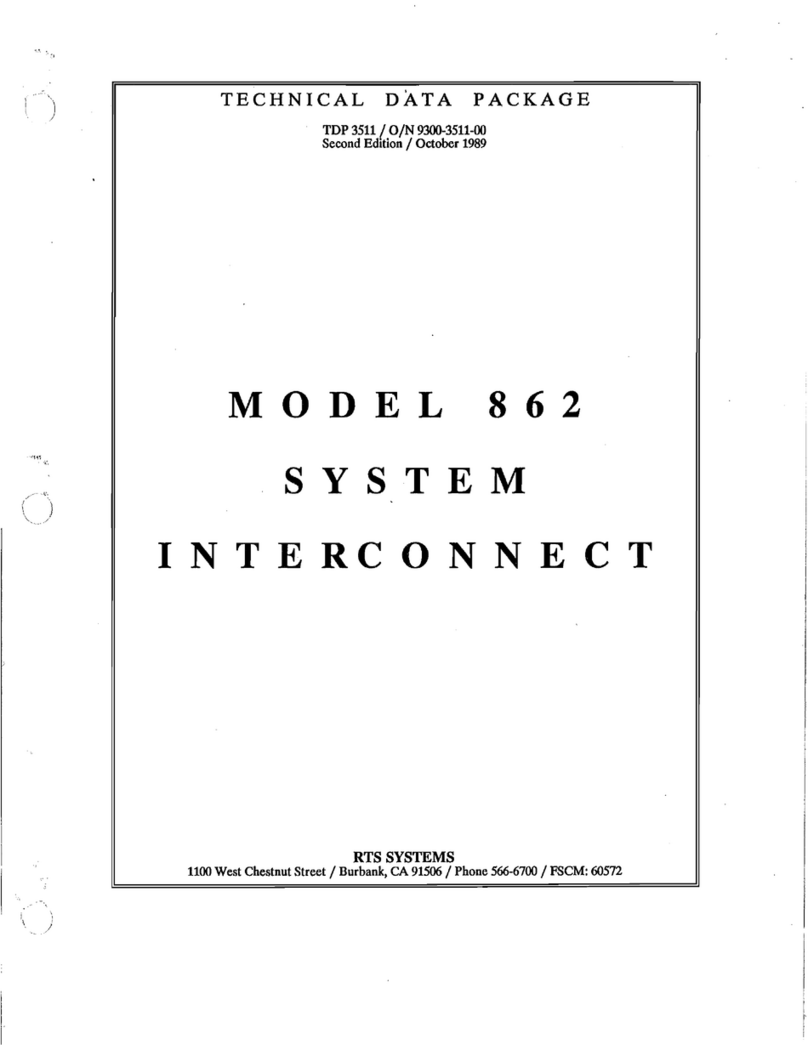 RTS 862 Instruction manual