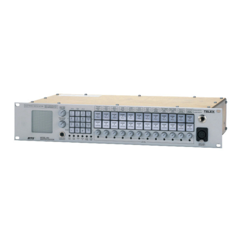 RTS 803 User manual RTS 803 User manual