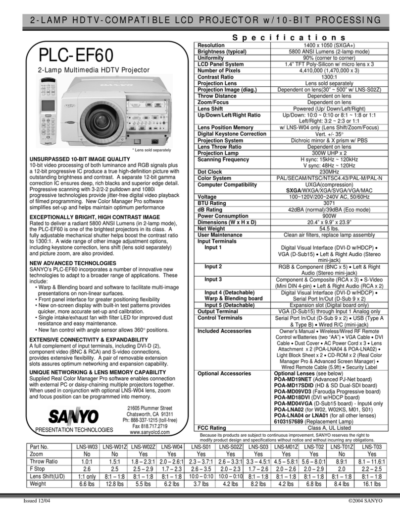 Sanyo PLC-EF60 User manual